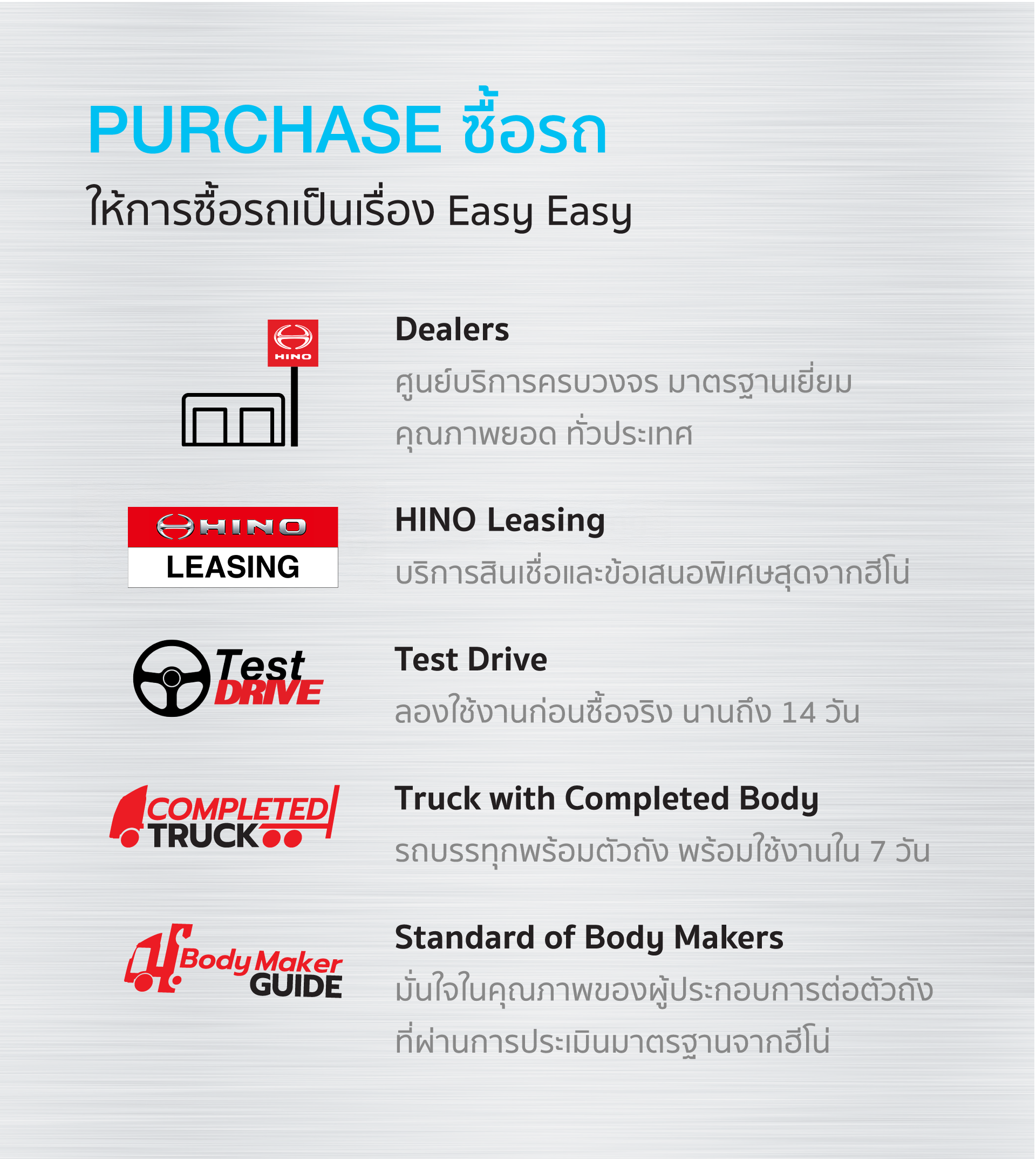 Purchase