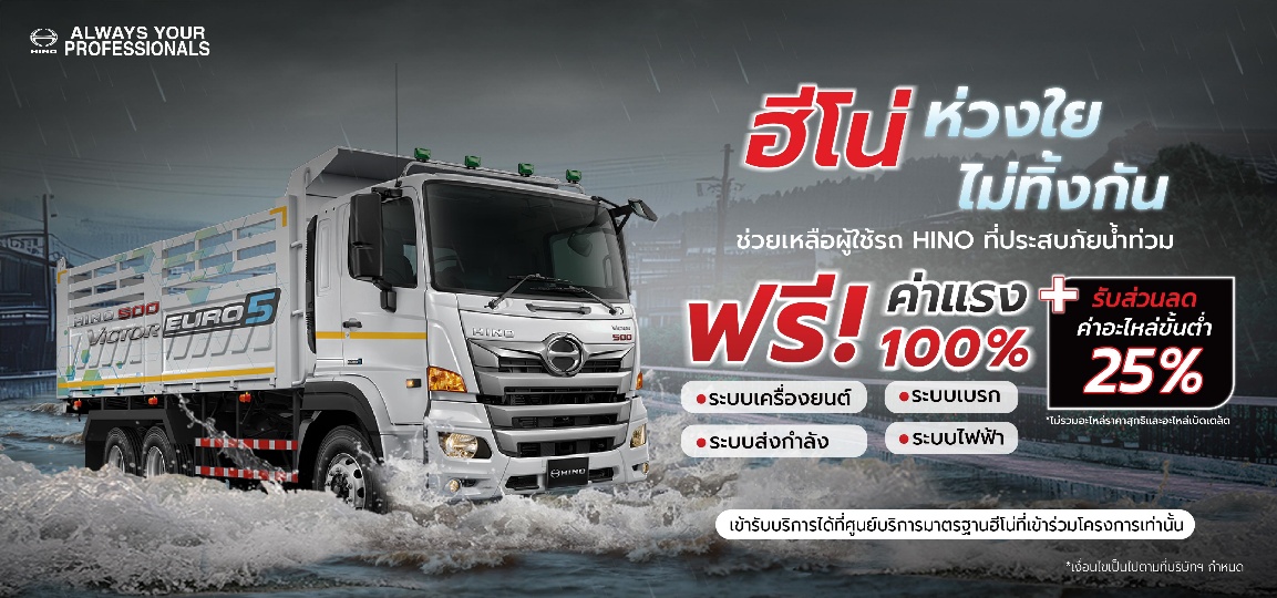 A truck driving through water
AI-generated content may be incorrect.